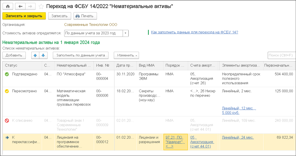 Переход на ФСБУ 14/2022 в 1С:Бухгалтерия, шаг 3