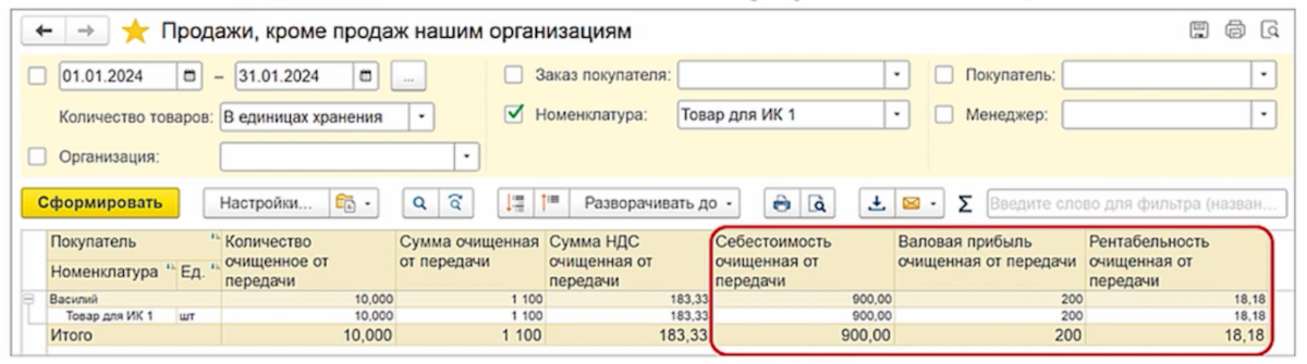 Отчеты на товары без наценки на себестоимость в 1С:УНФ